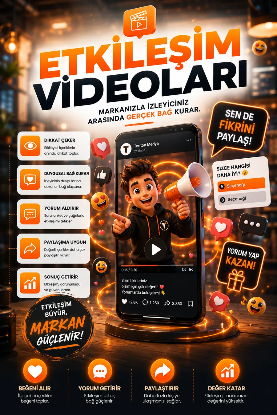 Etkileşim video kapağı